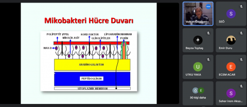 Etkinliğimizden farklı kareler