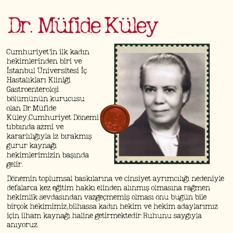 Araştırıp paylaştığımız hekimlerden biri olan Dr. Müfide Küley'i anlattığımız sayfa