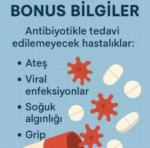 Antibiyotik Farkındalık Haftası Son Sayfa